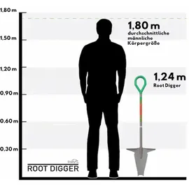 Starlyf Spaten Root Digger