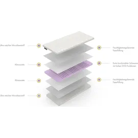 gowoll Kaltschaummatratze 160x200cm 7-Zonen Orthopädische Matratze H3 Höhe 16 cm mit waschbarem Aloe Vera Bezug (Duo Comfort)