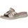 CAPRICE Sandale Damen Gold 41