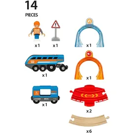 BRIO Smart Tech Sound Starter Set