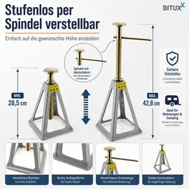 BITUXX Unterstellbock Aluminium 900 kg silberfarben