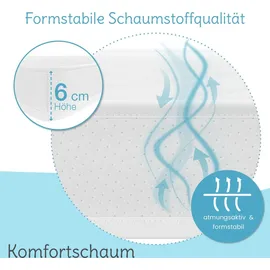 eloneo Komfortschaum Matratzen Topper 60 x 120 x 5 cm