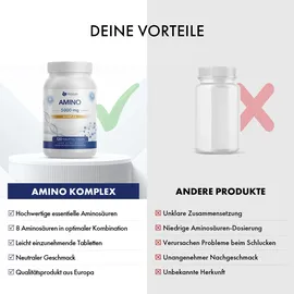 provilea Amino Komplex Tabletten 120 St.