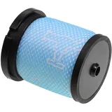 Grundig Filter für GMS3470 VCP 9131 Akku-Handstaubsauger