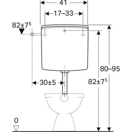 Geberit AP140 Aufputz-Spülkasten mit 2-Mengen-Spülung und verschraubtem Deckel Weiß