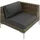 Tectake Villanova Loungeset grau