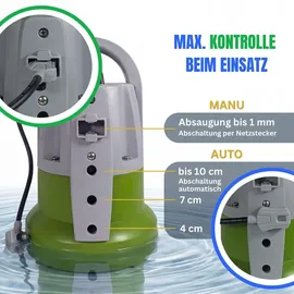 chm Tauchpumpe flachsaugend bis 1mm 400 Watt mit integriertem schwimmer und Überhitzungsschutz