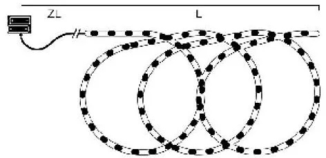 lichterschlauch