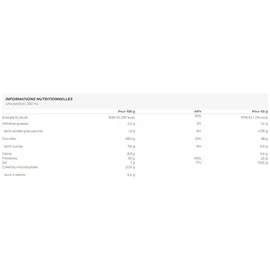 BIOTECH Hyper Mass Strawberry Pulver 4000 g
