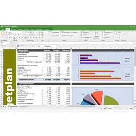 SoftMaker Office 2021 Professional