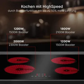 Bomann Bomann® Autarkes Induktionskochfeld mit 4 Kochfelder | Kochfeld Autark m. Touch & Topferkennung | Boosterfunktion | Kochplatte 9 Stufen | Induktionskochplatte 7400W & Kochstoppautomatik | EBK 7942