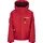 DLX Regenjacke Gordy Rot 164