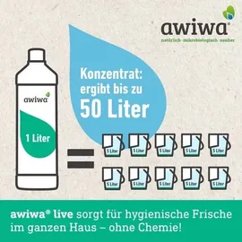 Awiwa Haushaltsreiniger Allzweck- und Bodenreiniger 1 l