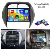 ESSGOO Android 15 für TOYOTA RAV4 2003-2005 2+64G Autoradio CarPlay GPS Navi Autoradio (RDS, 4+64GB(optional), FM, AM, DAB+ (optional), Apple Carplay Android Auto GPS Navi WIFI BT EQ) schwarz