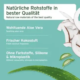 AniForte Fellharmonie Conditioner Kokos 200 ml