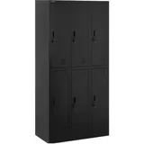 FROMM & STARCK Fromm & Starck, Spindschrank Schließfachschrank Metallschrank abschließbar 200 kg