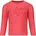 Fleecejacke Mehrfarbig 128