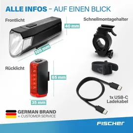 Fischer Akku Bel.-Set TWIN-80/40/20/Sensor 2.0 Beleuchtungsset