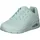 SKECHERS Uno Frosty Kicks Damen Mint 41