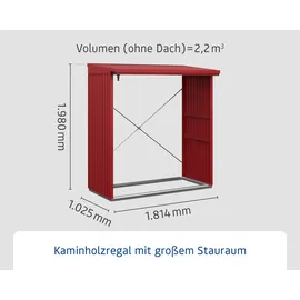 Hörmann Trend-V Typ 2 102,5 x 198 cm purpurrot