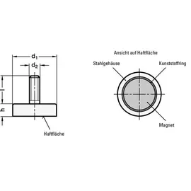 Ganter Normelemente Haltemagnet GN 50.3 d1 20 ± 0,1mm d2 M 6mm Neodym,Eisen,Bor ND Ganter