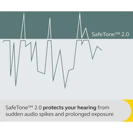 JABRA Engage 40 Stereo USB-A, UC