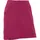 Maul Hosenrock Damen Rot Cherry 38