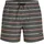 O'Neill Cali First 15'' Swimshorts Grau S
