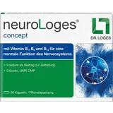 Dr. Loges NeuroLoges concept Kapseln