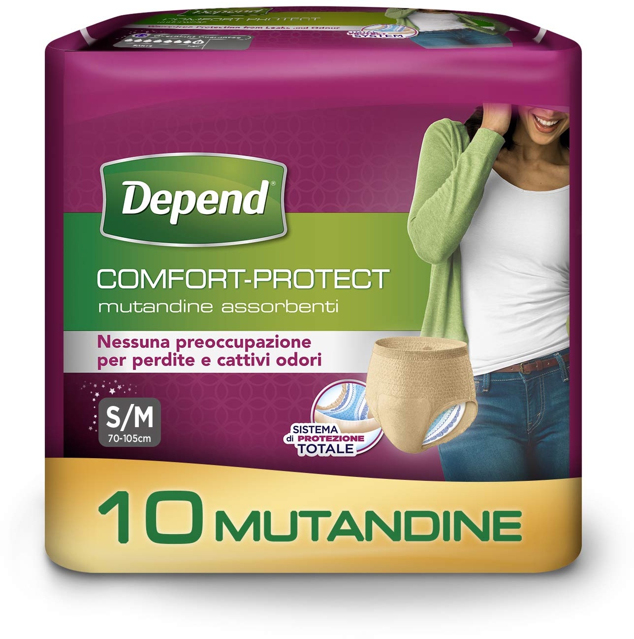 inkontinenzslip damen