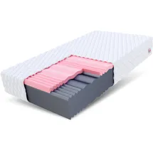 Fdm SELECT MAX Double 180 x 200 cm H3/H4