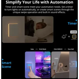 Sonoff T54C86 TX Ultimate, 4-gang