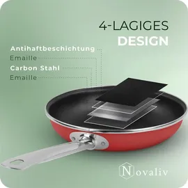 Novaliv Energiesparpfanne 28 cm