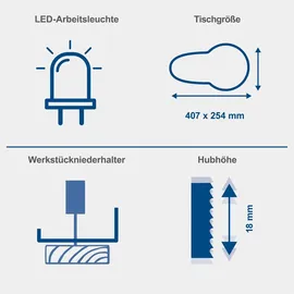 SCHEPPACH DECO SWITCH 405mm Schnitttiefe Gebläsedüse Fußpedal Led