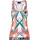Plein Sport Tanktop Jade/Orange/Schwarz/Weiß S