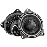 ETON B 100 X N