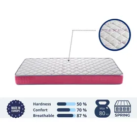 xaluca KINDERMATRATZE 90X180 - Hohe 18 CM DUA TASCHENFEDEM -Viskoelastisch, ergonomisch und atmungsaktiv, ideal Nestbetten und Montessori-XALUCA - Weiß