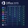Microsoft Office Home & Business 2019 ESD DE Win Mac