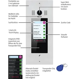 Indexa IP-Video-Türsprechstelle IP220TU