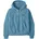 Blau L