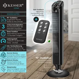 Kesser Turmventilator schwarz