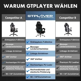 GTPLAYER Gaming Stuhl Stoff Schwarz