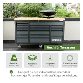 Baumarktplus Werkstattwagen Deluxe XXL Anthrazit unbestückt 160 x 91 cm 20 Schubladen Werkbank Sideboard