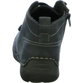 Josef Seibel Fergey 86 titan 40