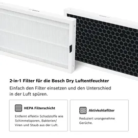 Bosch Comfort Dry 4000