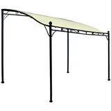 FRG Anbaupavillon Mantova 3x2,5 Meter