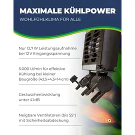 Hobby Aqua Cooler V6 - Kühleinheit für Aquarien ab 300 L