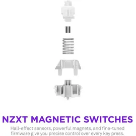 NZXT Function Elite MiniTKL NZXT Magnetic DE