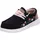 Fusion Herren Schwarz 40