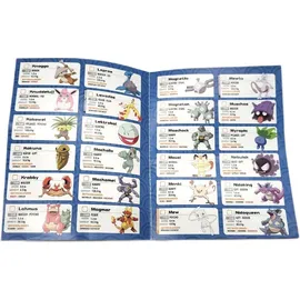 kompatible Ware Pokémon Trainer Guess-Kanto Edition